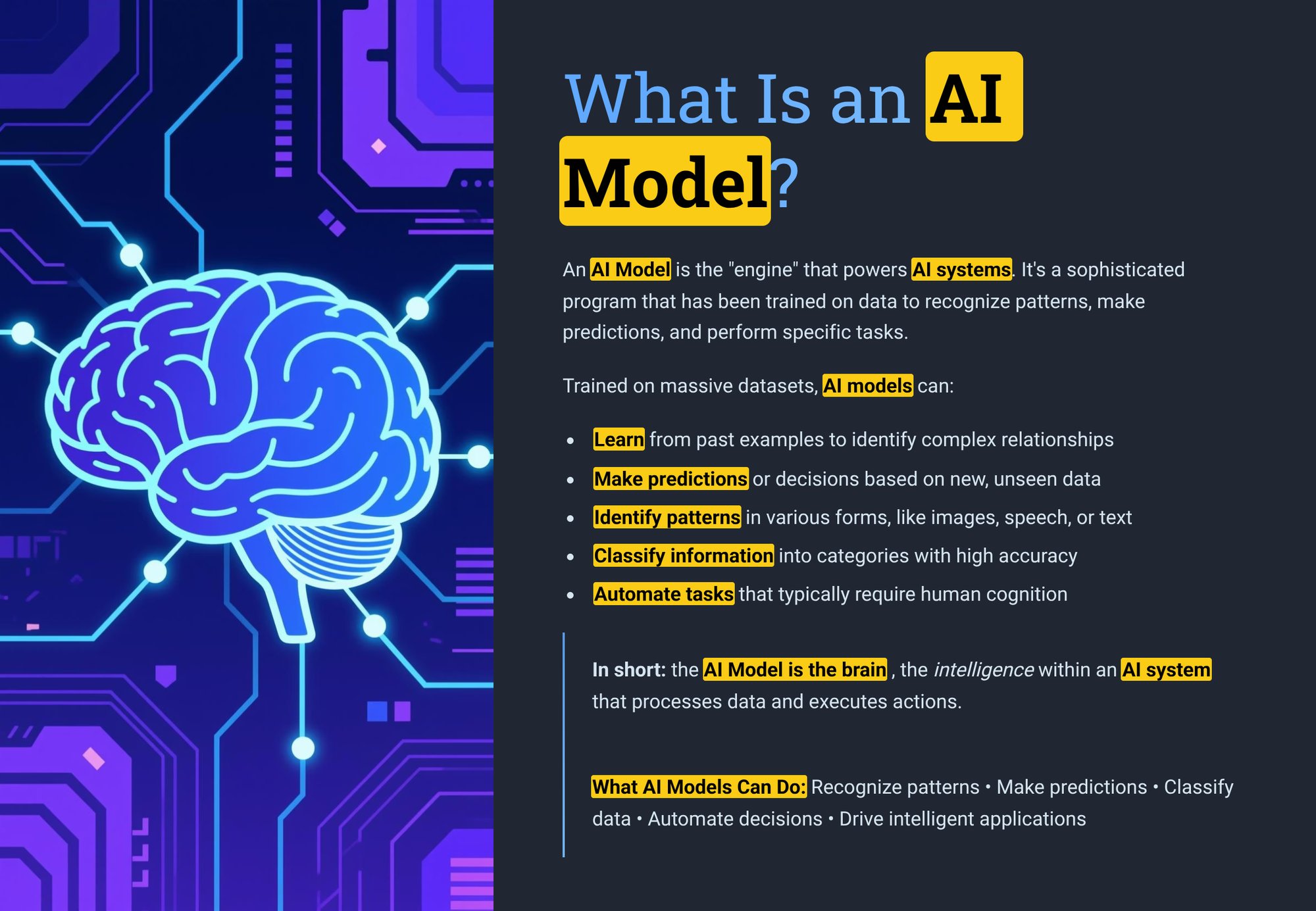 4_What-Is-an-AI-Model
